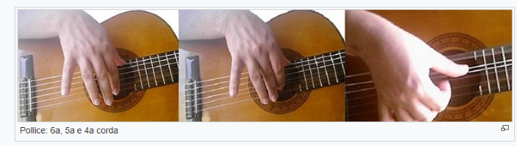 tecnica fingerpicking chitarra