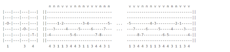 sweep-picking esercizi