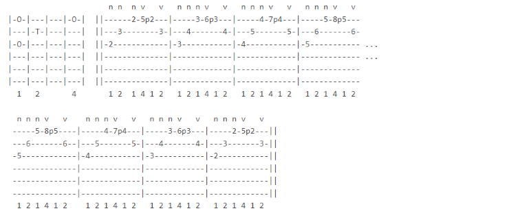 sweep-picking esercizi