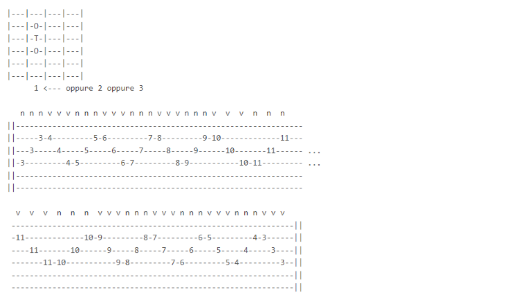 sweep-picking esercizi