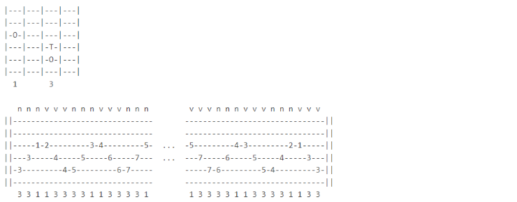 sweep-picking esercizi