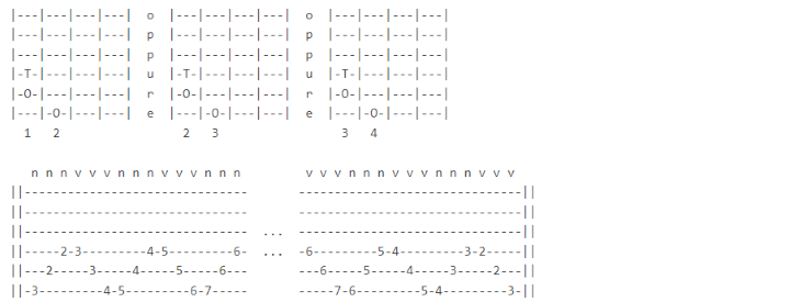 sweep-picking esercizi