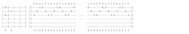 sweep-picking esercizi