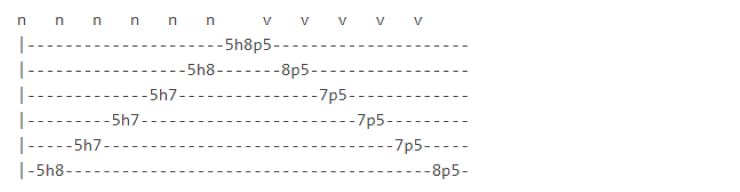 sweep picking